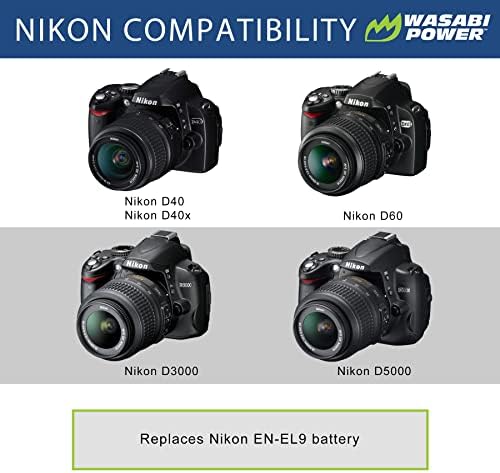 WASABI SUPLE SUTLOOR ומטען עבור NIKON EN-EL9 ו- Nikon D40, D40X, D60, D3000, D5000