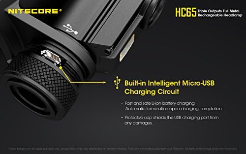 Nitecore HC65 1000 לומן USB נטען פנס עם תפוקות CRI לבנות/אדומות/גבוהות ו- 2X CR123A סוללות טקטיות